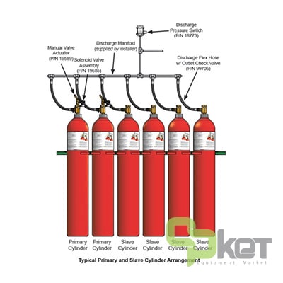 qpket-Co2-Fire-Extinguishing-System2